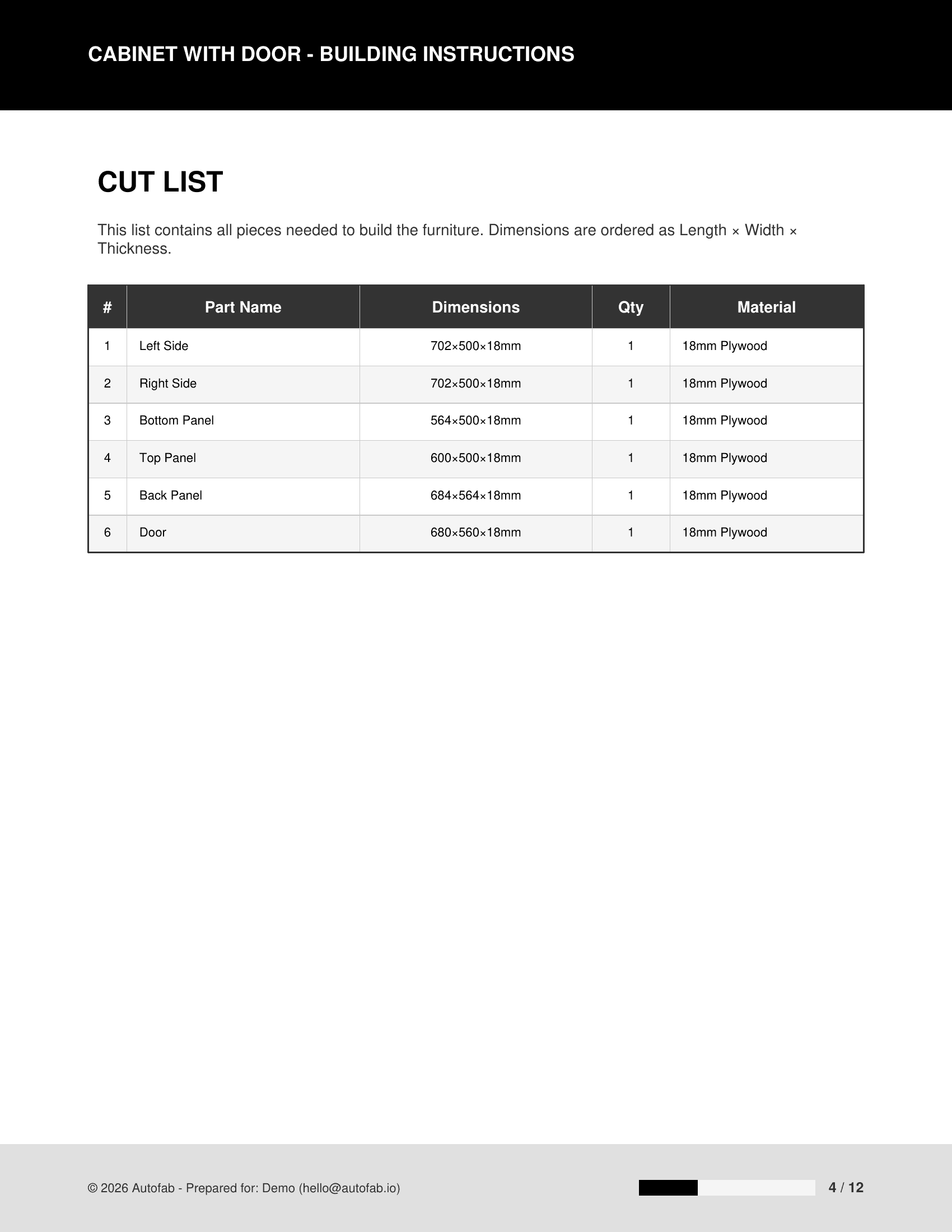 Cut list table with part names, dimensions, and materials